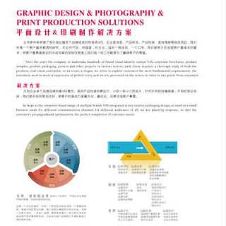 全方位企業網站解決方案 從建設、優化到持續維護